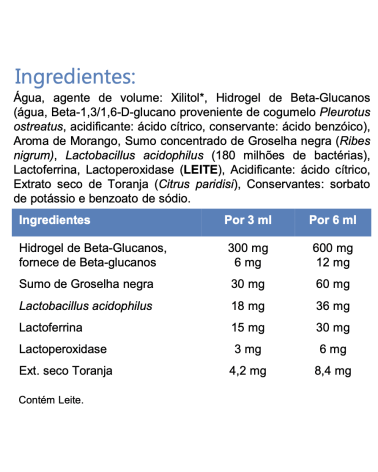 KIDS β6 125 ml Plantapol