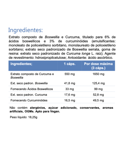 NO DOL FLOGO 30 Cápsulas Liquidas