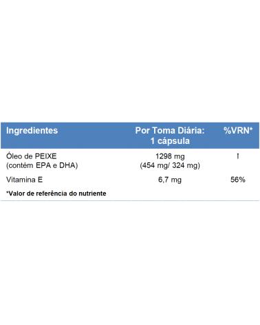 ómega-3 (EPA 454 mg + DHA 324 mg) Plameca